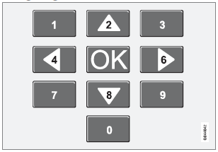 Buttons in the center console control panel, shown above, are used to navigate