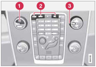 1 - Short press: switch the system ON. Press and hold: switch the system OFF.