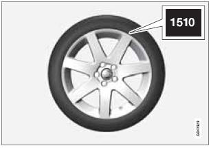 Remember that tires are perishable goods. As of 2000, the manufacturing week