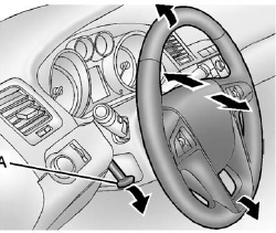 Steering Wheel Adjustment