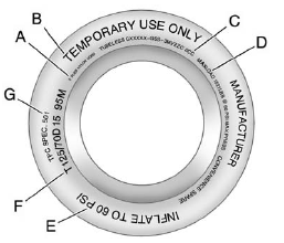 Compact Spare Tire Example