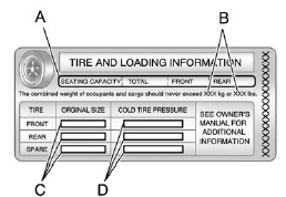 Label Example