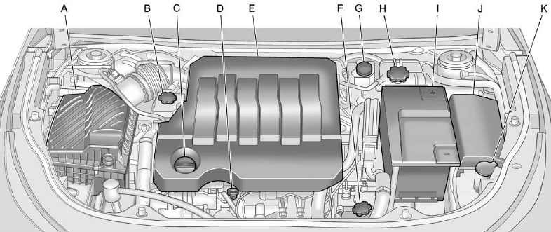 3.6L V6 Engine