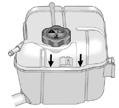 3. Fill the coolant surge tank with