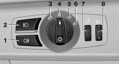 1. Rear fog lamps