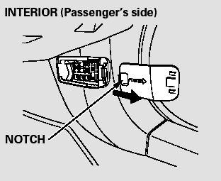 The passenger’s side interior fuse