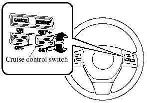 3. Immediately release the cruise control SET+/SET- switch by pressing it up