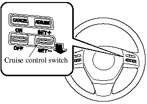 Press down the cruise control SET - switch and hold it. The vehicle will gradually
