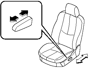 To slide the seat, move the slide lifter switch on the outside of the seat to