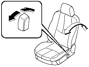 Change the seatback angle by pressing the front or rear side of the reclining
