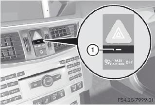 •►  To arm: lock the vehicle with the SmartKey