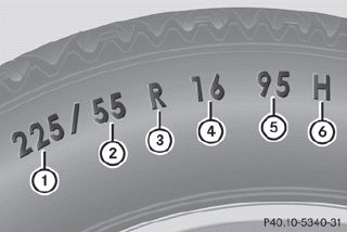 1. Tire width