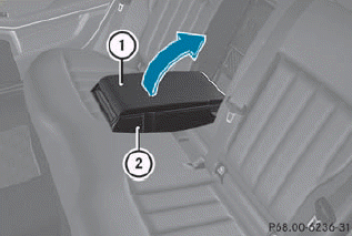 •► To open: fold down seat armrest 2.