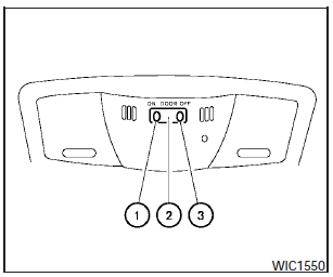 The interior light has a three-position switch and operates regardless of ignition