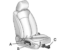 Manual Seats