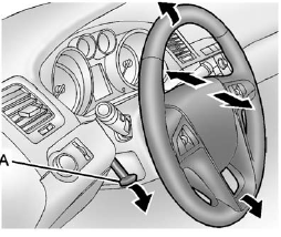 Steering Wheel Adjustment
