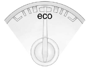 For eAssist vehicles, this gauge
